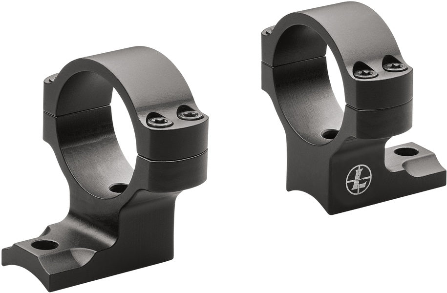 Leupold BackCountry Scope Mount