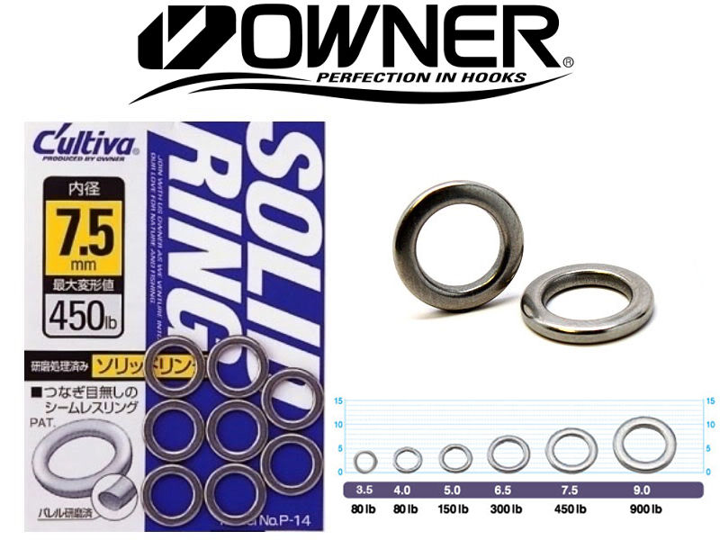 Owner Solid Rings