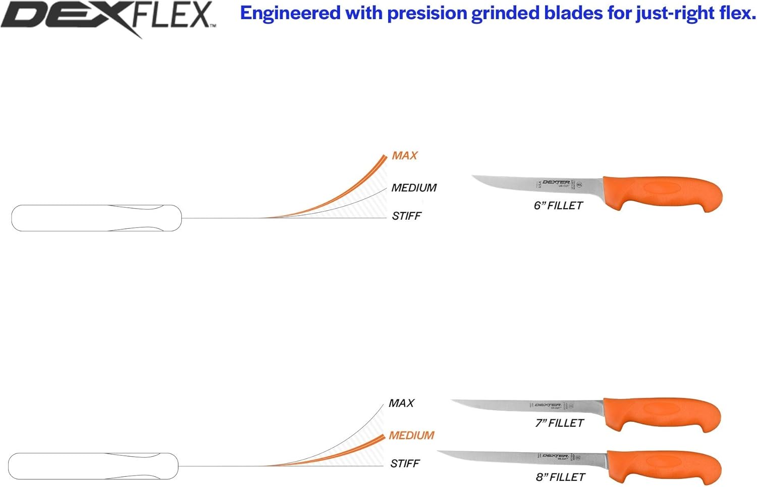 Dexter UR-Cut Flexible Fillet Knife Moldable Handle, 6"