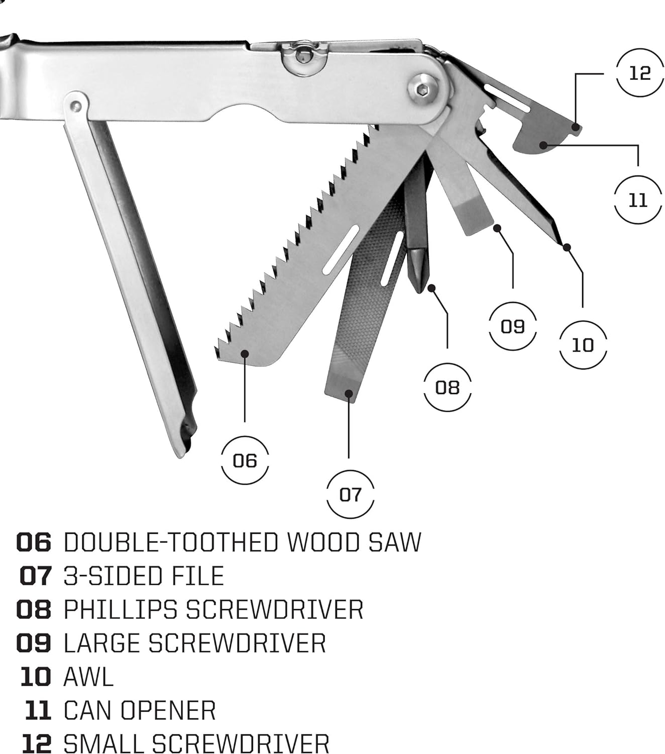 SOG PowerLock Heavy Duty Multitool Pliers with Ballistic Nylon Sheath and Clip