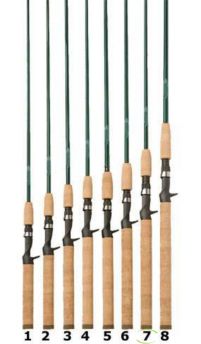 St. Croix Tidemaster Casting Rods