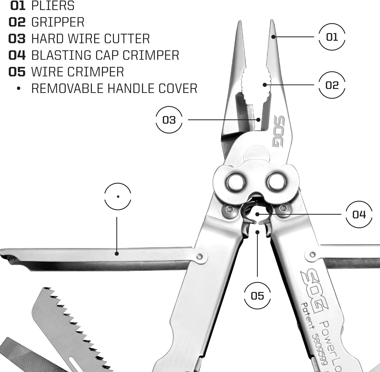 SOG PowerLock Heavy Duty Multitool Pliers with Ballistic Nylon Sheath and Clip