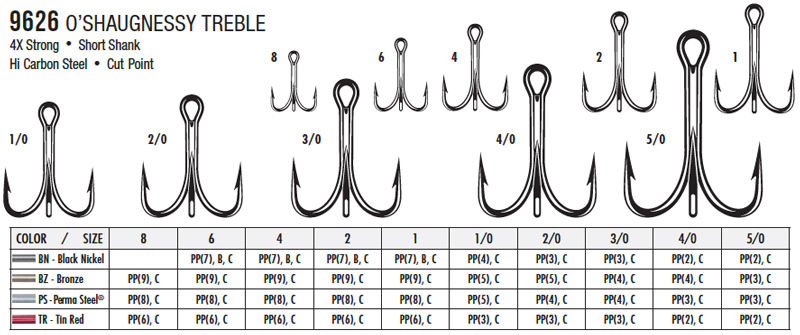 VMC 4x Strong Saltwater Treble Hook - 25 Pack