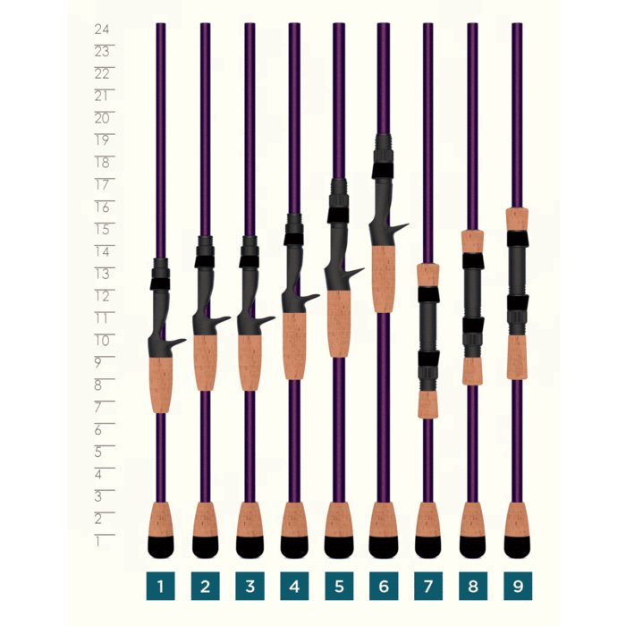 St. Croix Mojo Bass Casting Rods