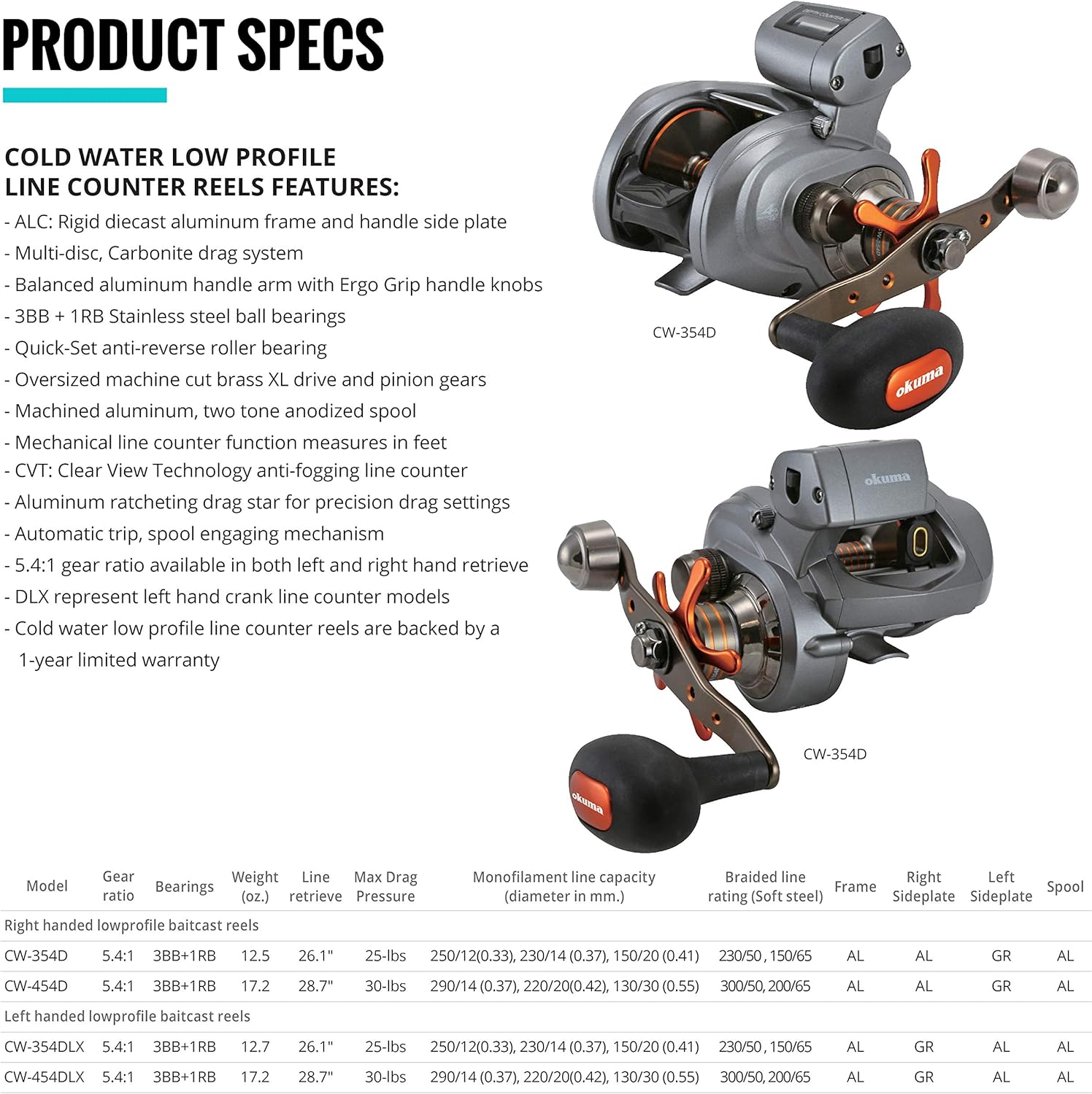 Okuma CW-354D Coldwater 350 Low Profile Line Counter Reel