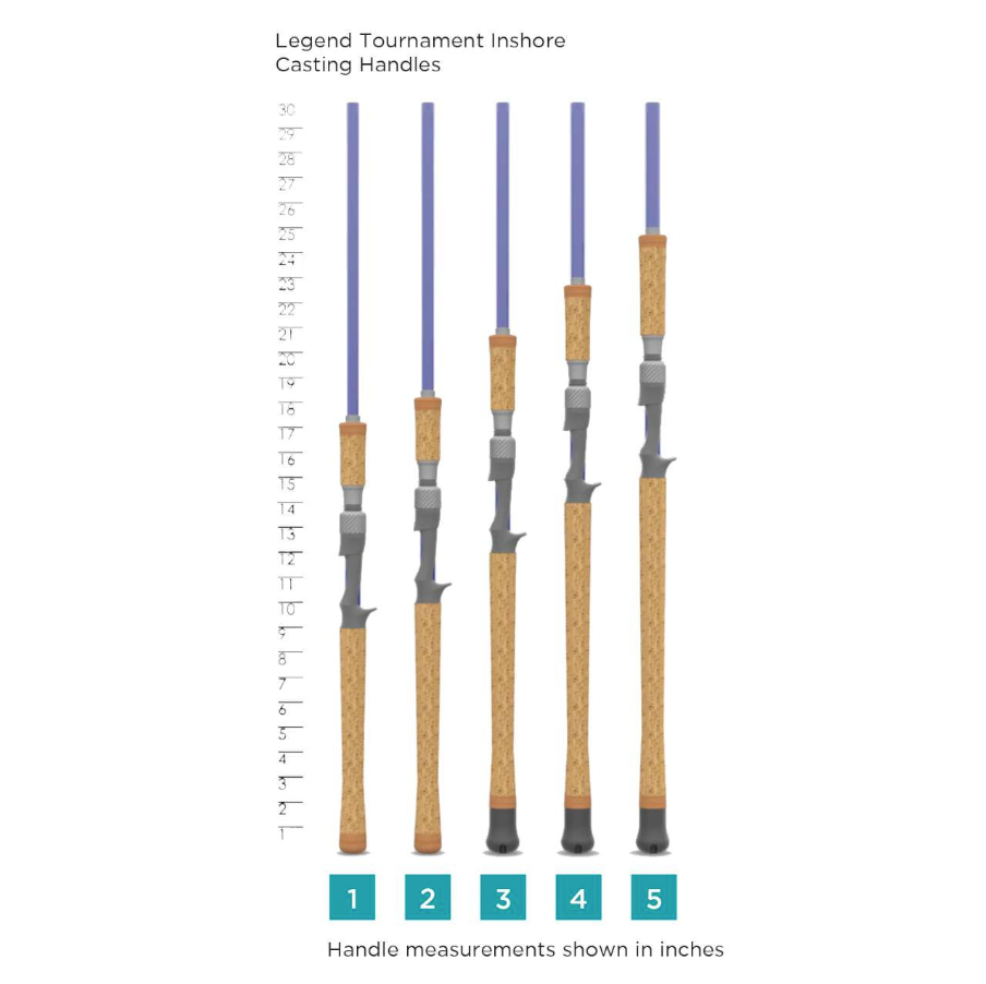 St. Croix ITLC76HMF Legend Tournament Inshore Casting Rod